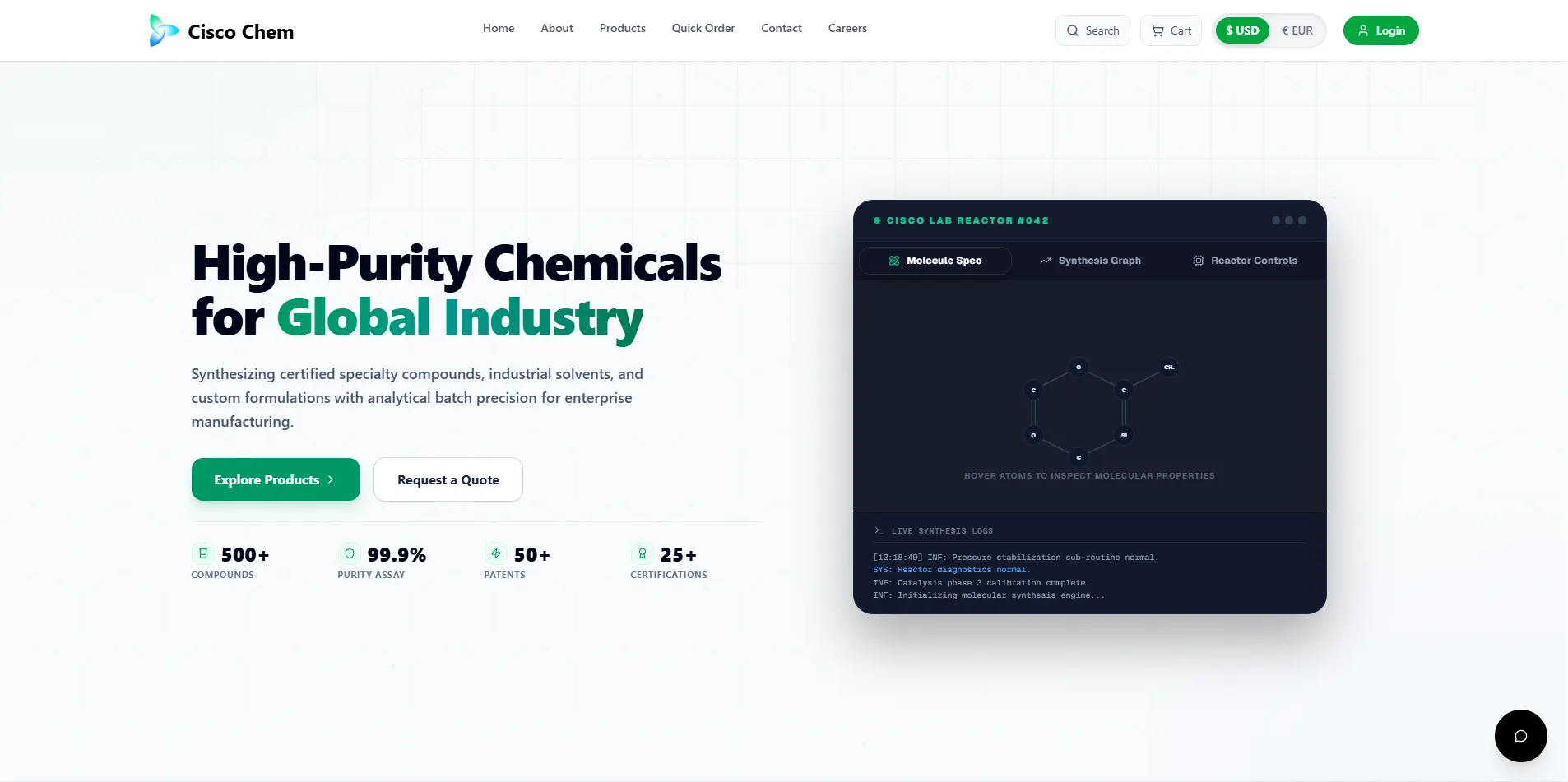 Cisco Chemicals - B2B Manufacturing Platform — case study preview